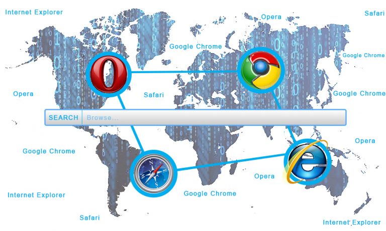 Qu’est-ce Qu’un Navigateur Web ? – Objectif Micro